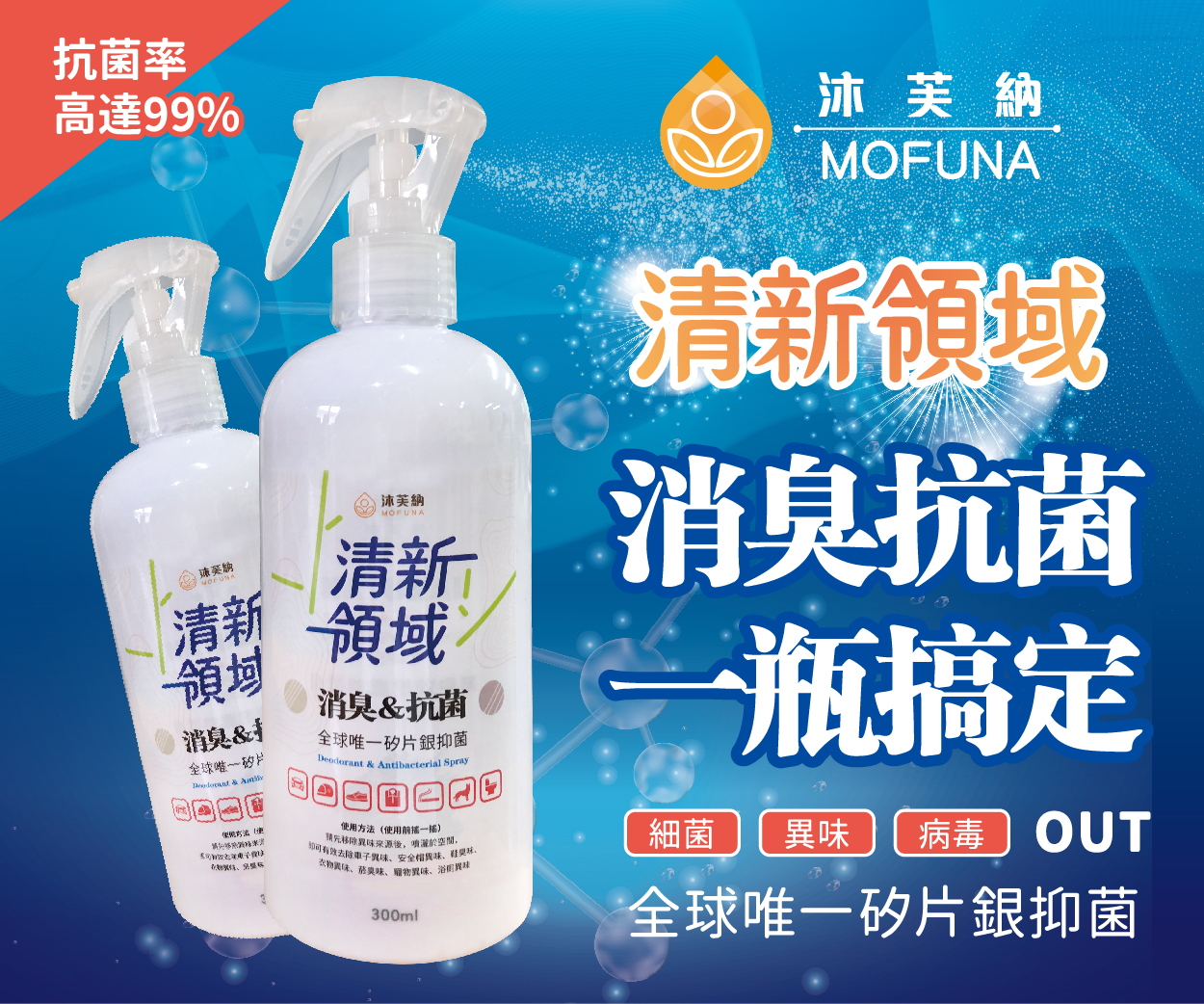 沐芙納-清新領域消臭抗菌噴劑產品介紹