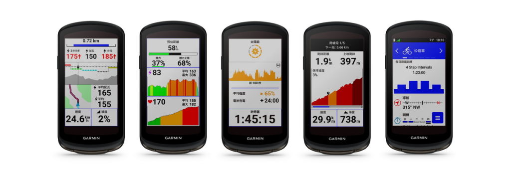 Garmin推出業界首款搭載太陽能充電與多頻定位「Edge 1040太陽能GPS自行車錶」， 提供業界最詳細完整的騎乘指標數據