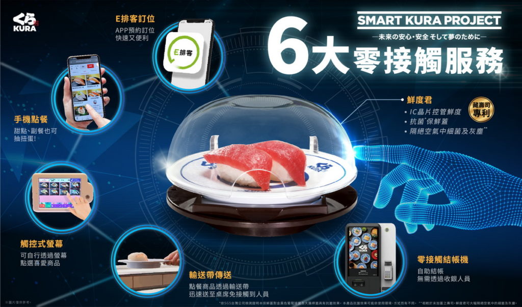藏壽司推出6大「零接觸服務」打造安心．安全的用餐好食光