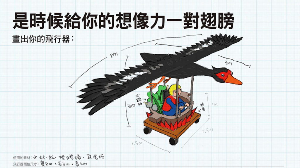 今日公布45組Red Bull飛行日入選團隊，參賽者發揮創意將薑母鴨發展成飛行器設計。（圖為入圍隊伍－肚子餓壞的一群人作品）