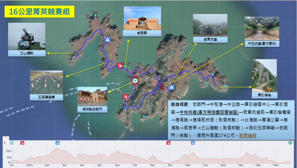 賽事路線圖(菁英競賽組16公里)