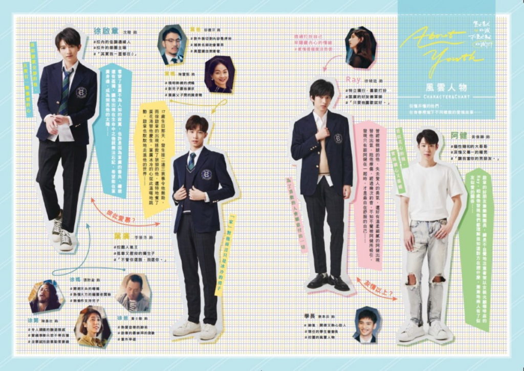 最強團隊聯合打造!青春校園純愛新劇開播引爆話題《About Youth 默默的我,不默默的我們:青春紀念冊》9/20正式發行! - 威傳媒新聞 ...