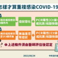 怎樣才算重複感染COVID-19