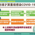 怎樣才算重複感染COVID-19