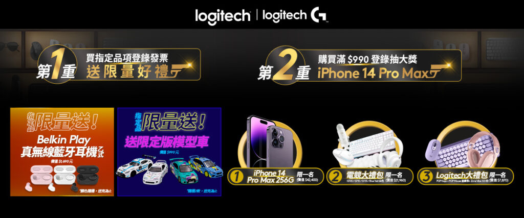 即日起至11月13日，購買Logitech指定品項，登錄發票就送限量好禮，消費買990元再抽iPhone 14 Pro Max等多項大獎。