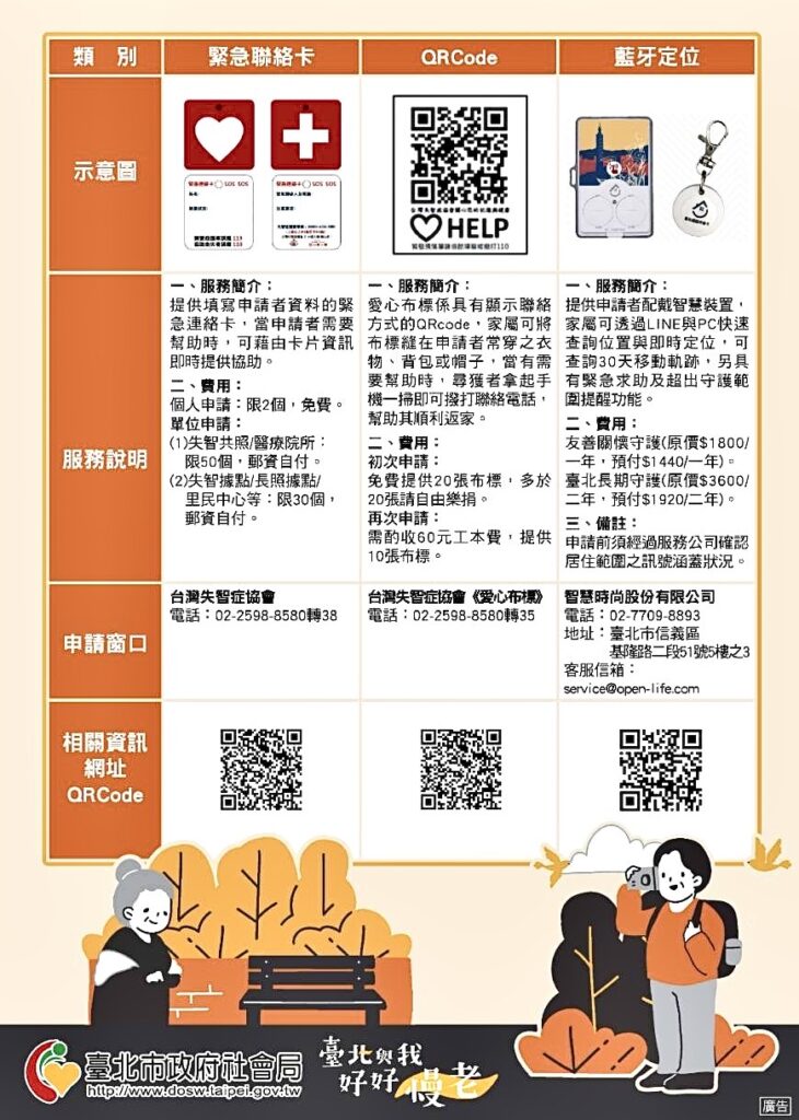 臺北市預防走失服務資源表宣導海報之二。