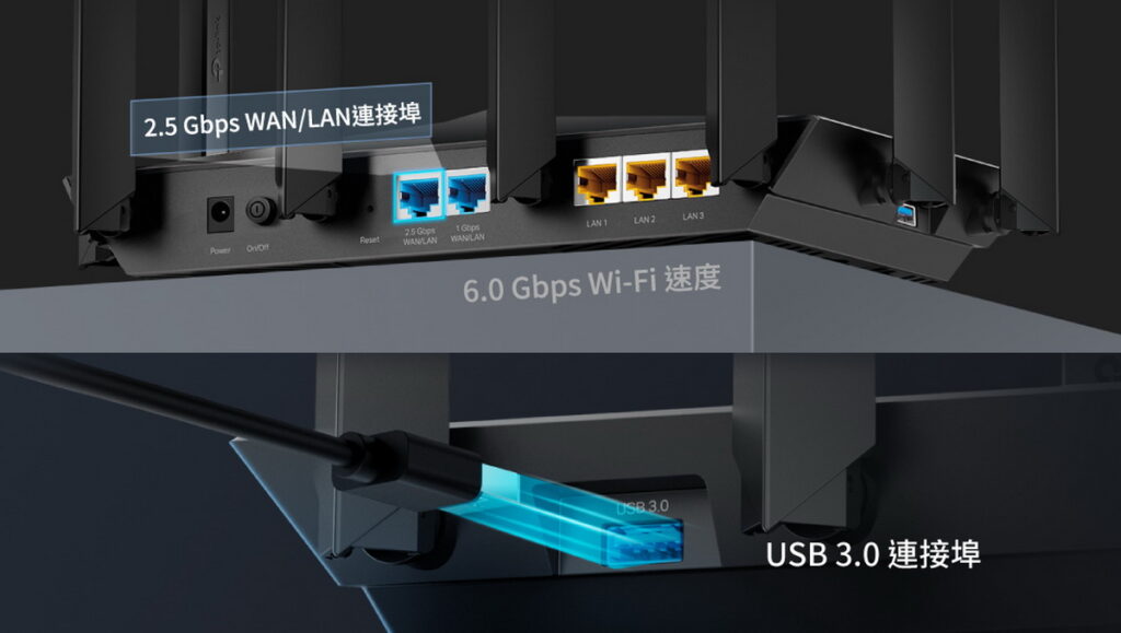 旗艦級飆網新星 TP-Link Archer AX80無線傳輸總速度高達6.0 Gbps，讓連接設備達到最佳效能。