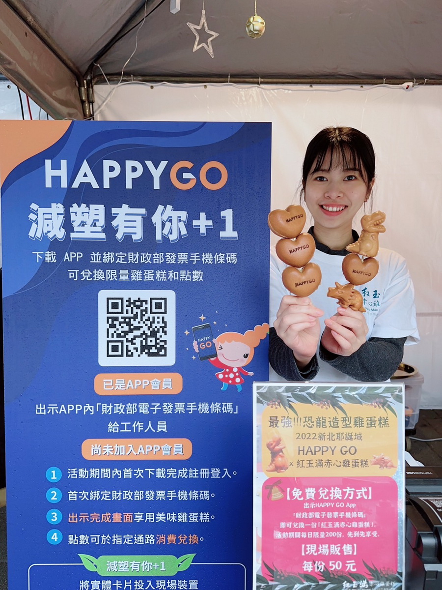 自12月9日至11日及12月16日至18日一連二個周末至HAPPY GO新北耶誕城活動攤位，出示「HAPPY GO