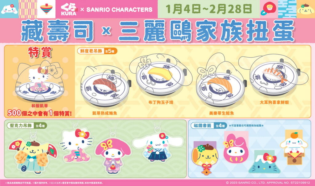 Hello Kitty現身藏壽司拜年！「藏壽司x三麗鷗家族」限定扭蛋好運開扭