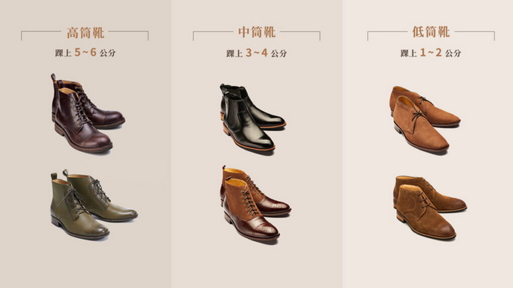 男士靴子挑選，可先以筒高做簡單分類，挑選符合平時穿搭習慣的的靴款。