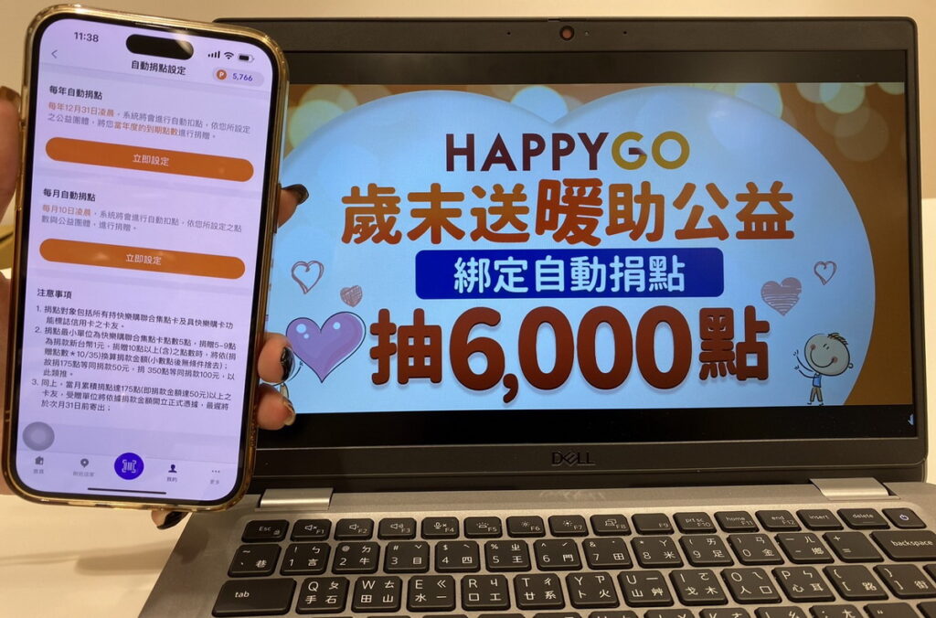 .HAPPY GO推出「歲末送暖助公益」活動，至2月28日(二)止綁定捐點訂閱制，就有機