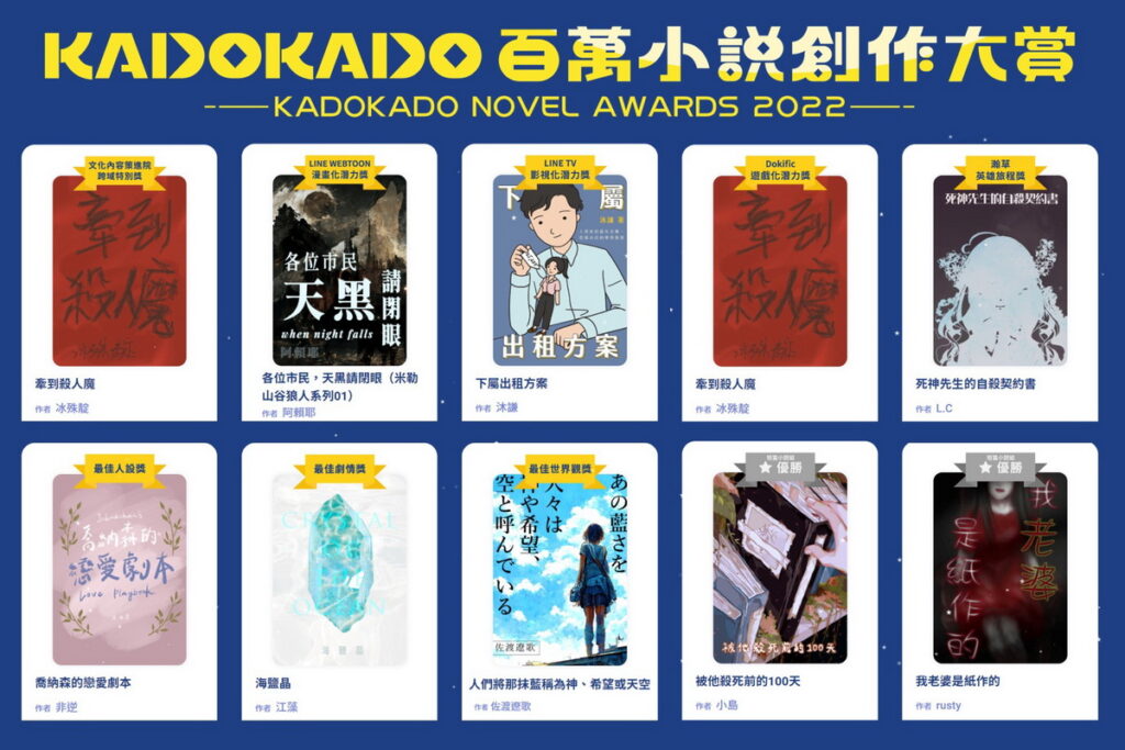 「KadoKado 百萬小說創作大賞 頒獎典禮」將公開頒發17組最終評選獎項