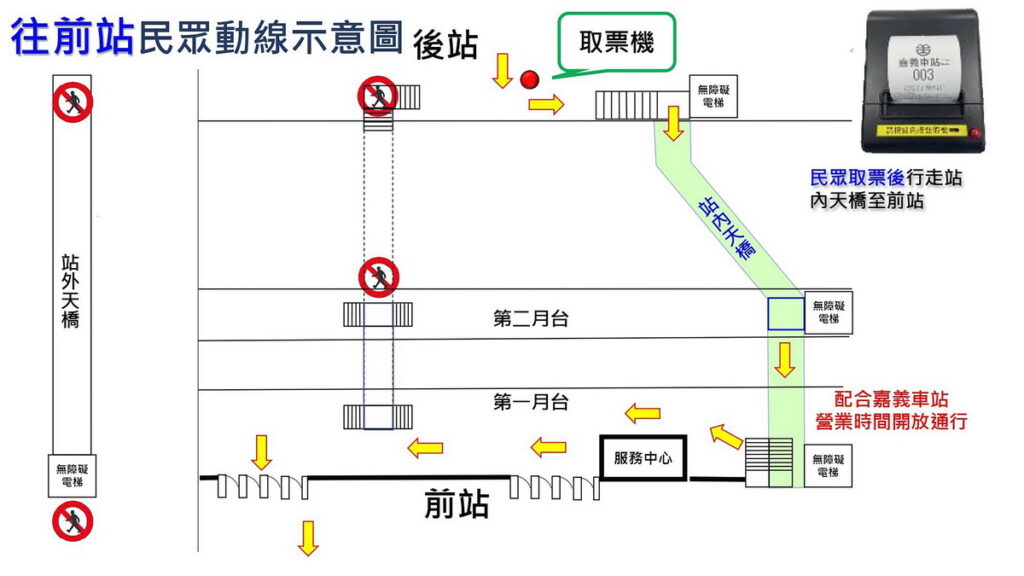  後站動線