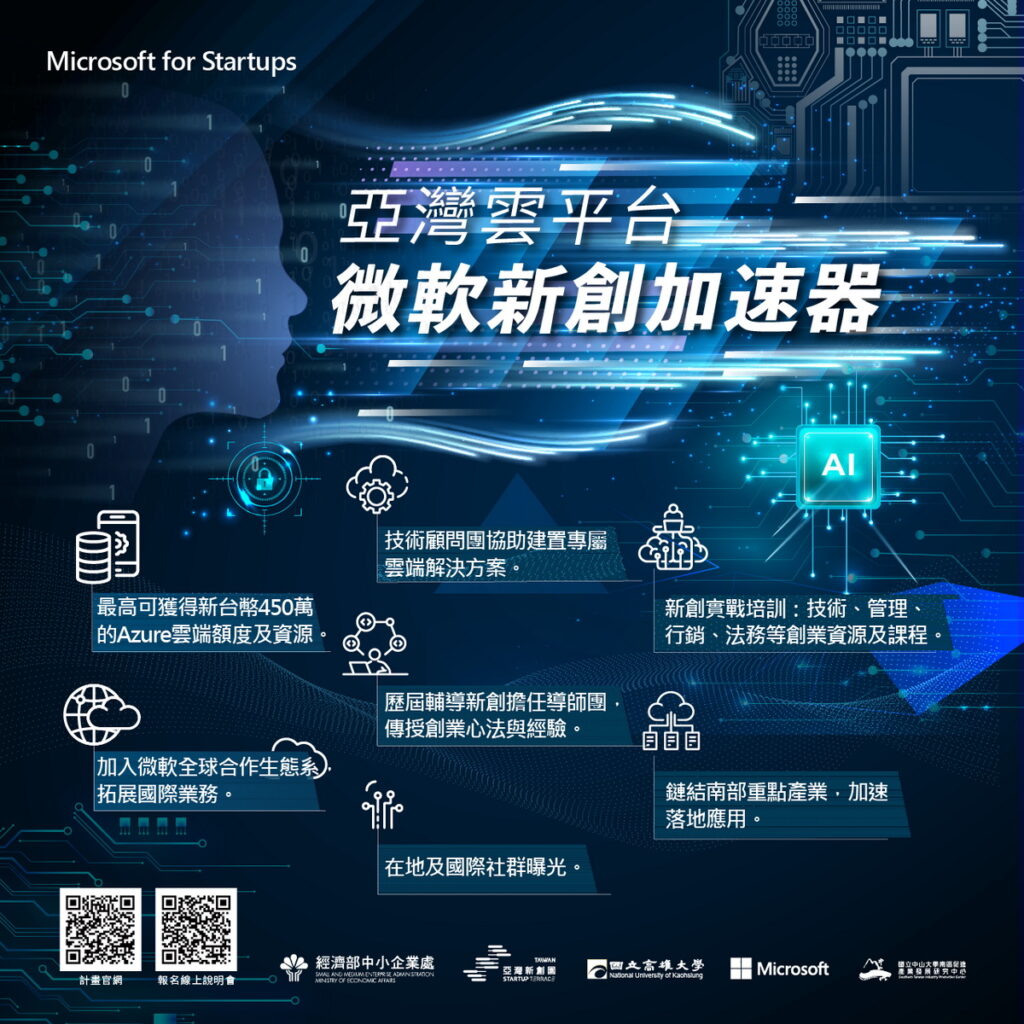 今年邁入第二屆的亞灣雲平台微軟新創加速器計畫，台灣微軟也加強挹注更多資源，協助新創導入微軟最新 OpenAI 技術應用服務，並串聯產業界多個新創加速器計畫，培育更多在地新創企業