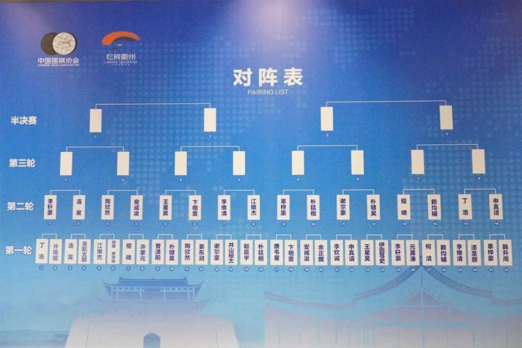 衢州爛柯盃世界圍棋賽32強對陣表