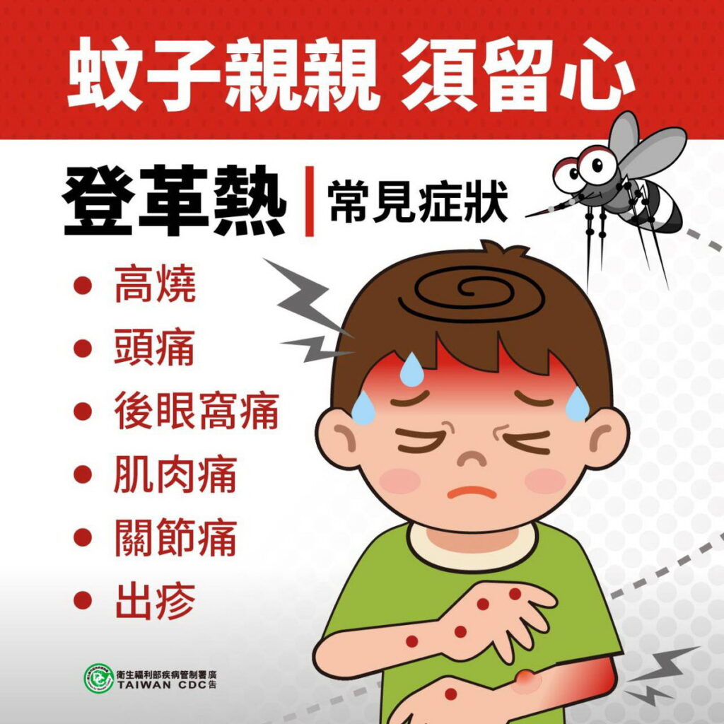 登革熱症狀