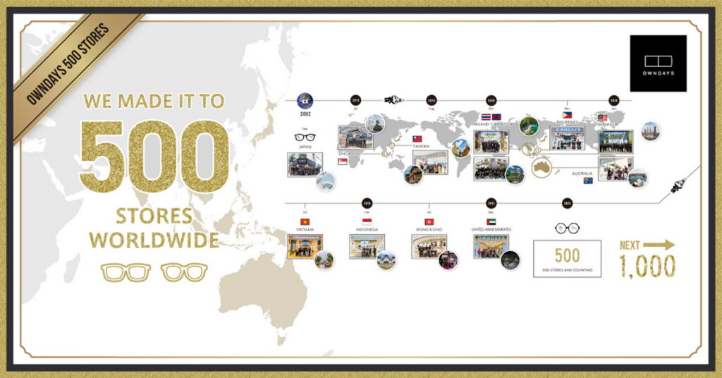 OWNDAYS跨越全球擴大布局 全球達500門市里程碑