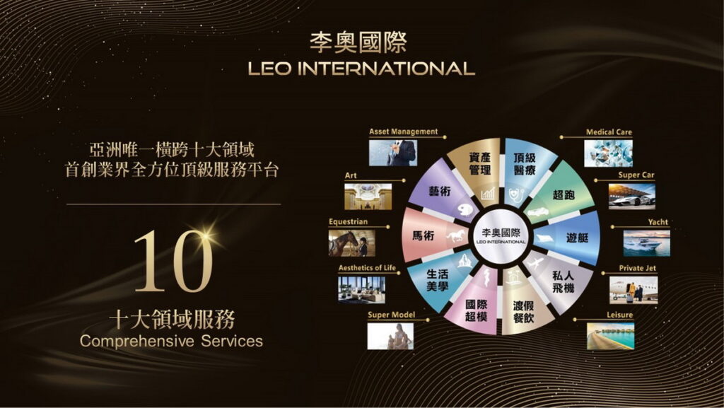 李奧國際亞洲唯一橫跨十大領域，首創業界全方位頂級服務平台。(圖／蘇松濤攝影)