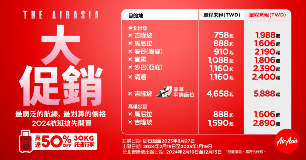 AirAsia 2024年末航班首次開賣，搶跨年機票趁現在