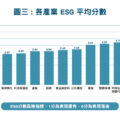 鄧白氏今日公布台灣企業ESG評比表現！截至2023年8月底，美商鄧白氏在全球186個市場中推出ESG數據，全球ESG數據總量已突破8,000萬家企業，其中台灣的ESG數據量也顯著成長，從今年1月的17.7萬筆，在八個月內迅速提升超越30萬筆，增幅69%