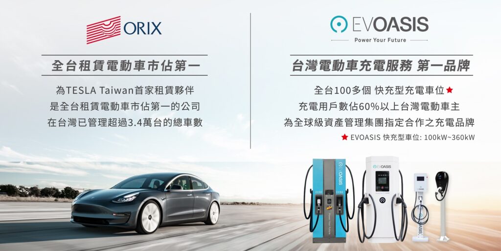 EVOASIS充電服務與日商ORIX歐力士租賃，兩個純電動車服務體系之第一品牌，攜手合作希望為雙邊用戶，打造更貼近用戶體驗的充電服務及電車租賃生態，創造與消費者三贏的局面。