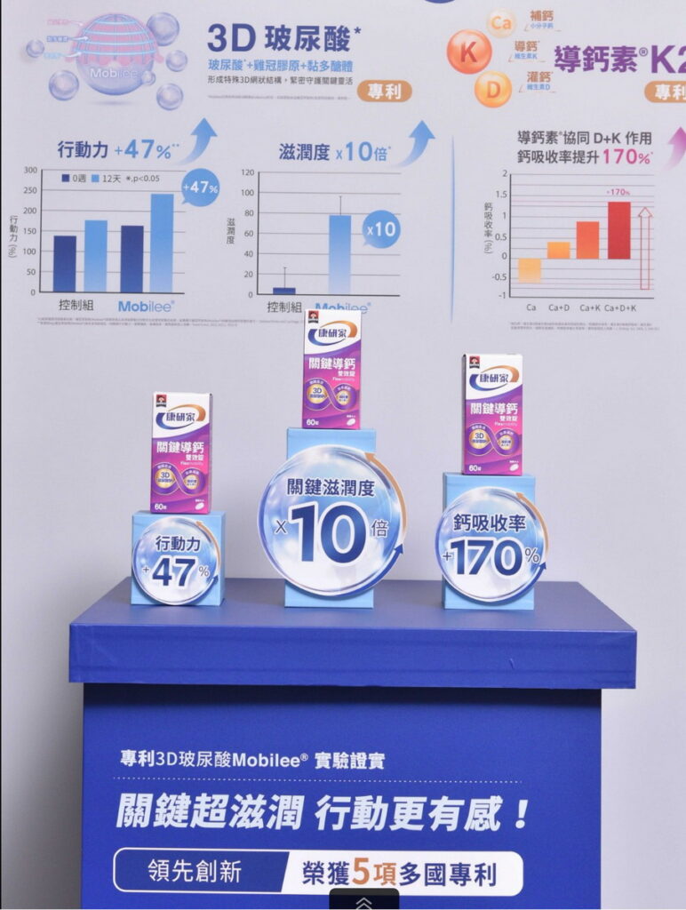 國際食品大廠桂格進軍科研保健領域  全新品牌「桂格康研家」重磅登場