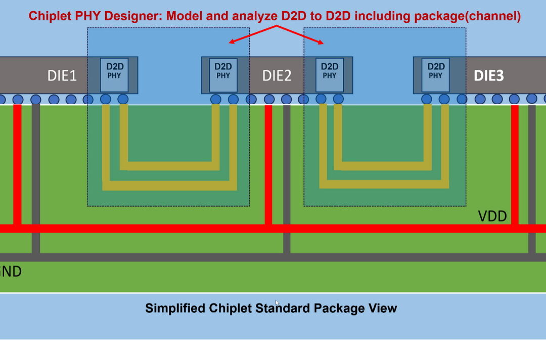 是德科技推出Chiplet PHY Designer用於模擬支援UCIe標準之D2D至D2D實體層IP