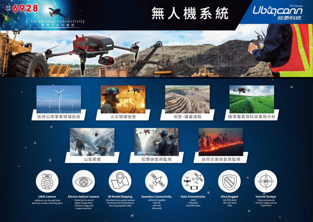 攸泰科技_無人機系統