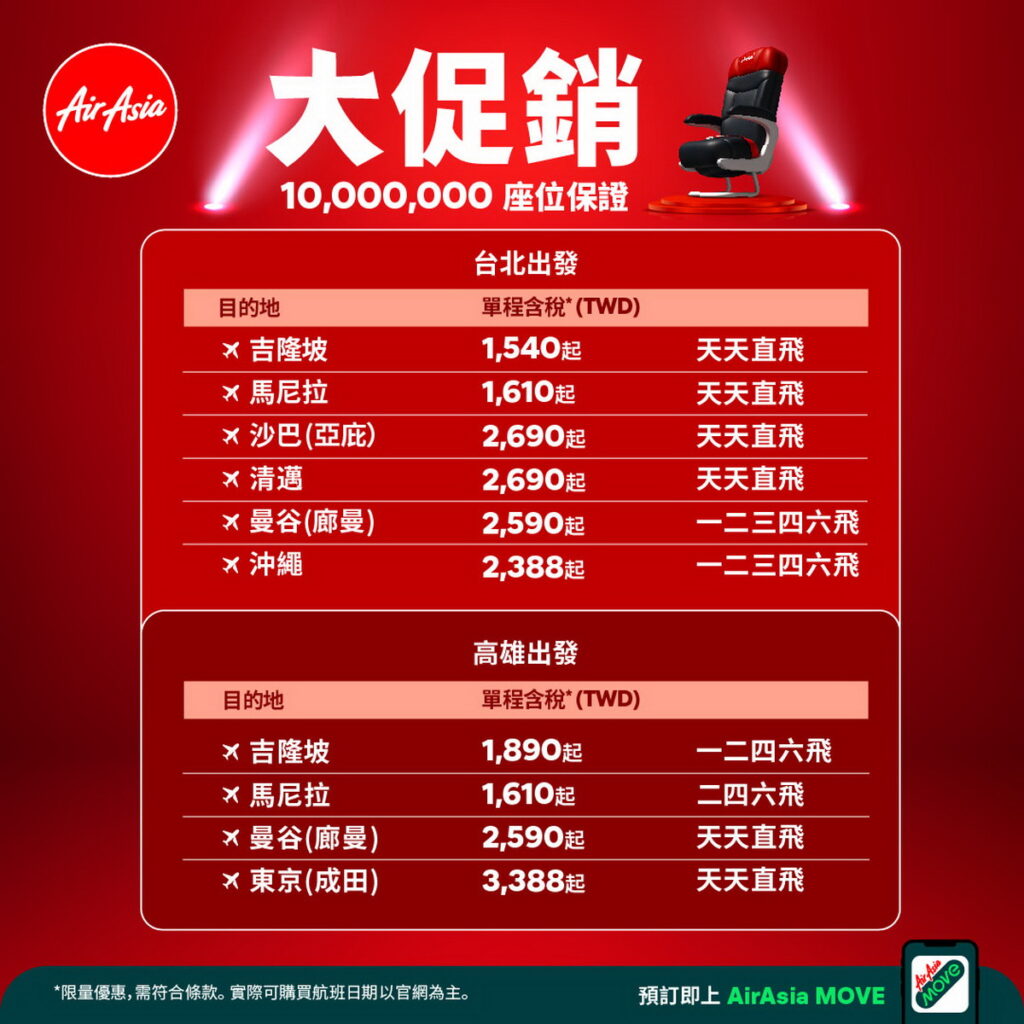 AirAsia 2024夏季大促銷8月31日中午12點開跑