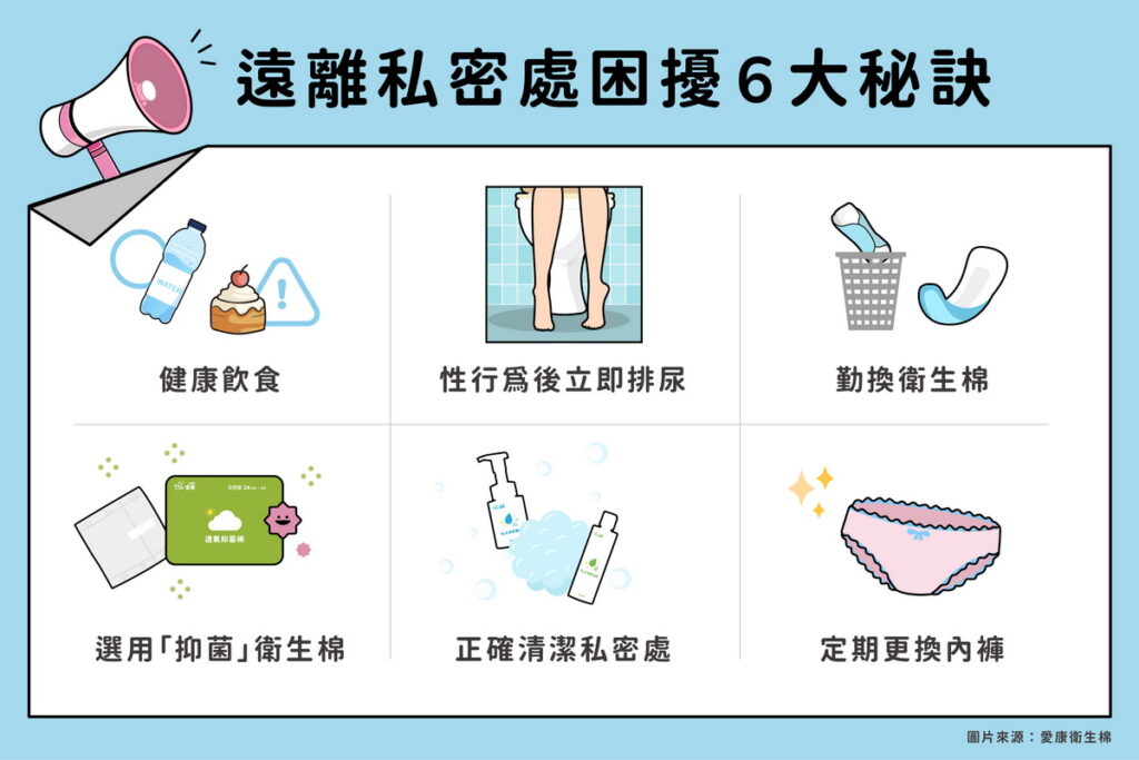 愛康整理出遠離私密處困擾 6 大秘訣,分享養成正確的保養習慣。(圖片來源:愛康衛生棉)