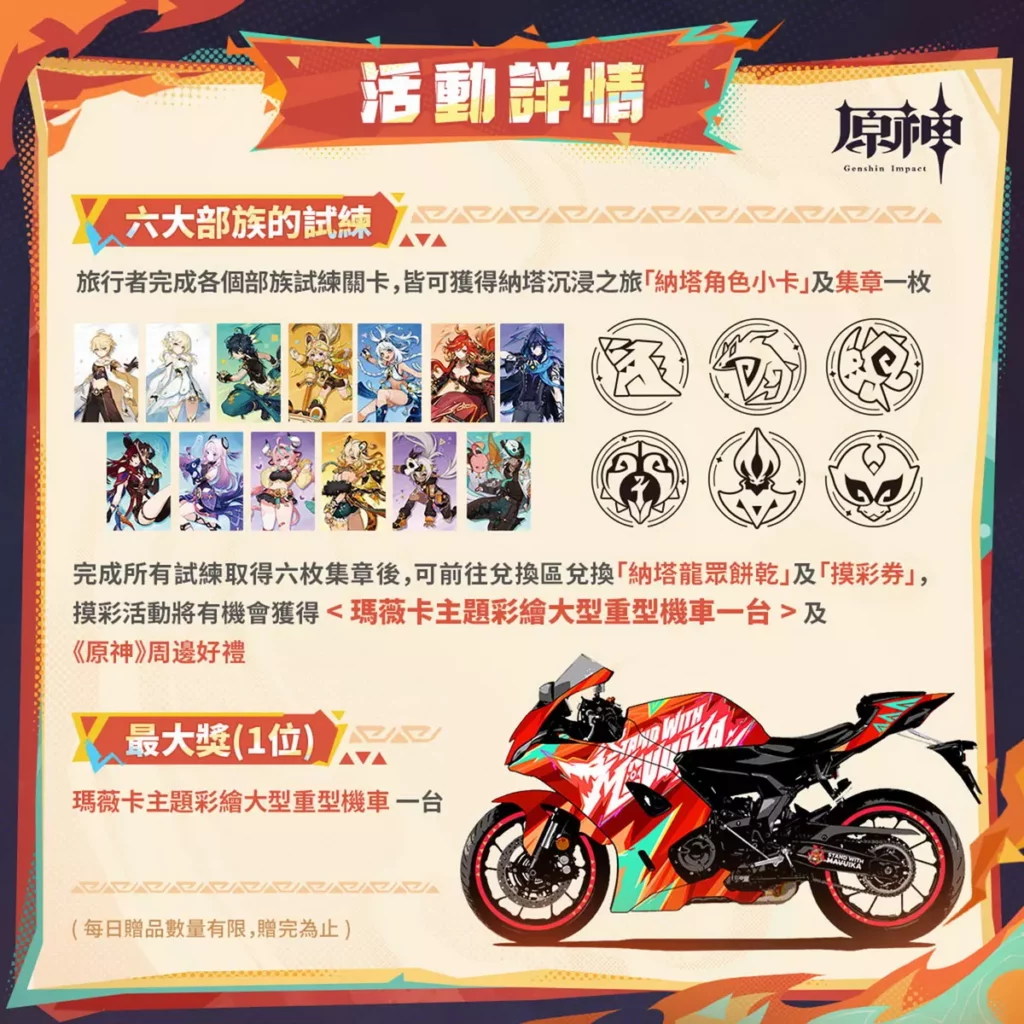 由HoYoverse 開發、NIJIGEN 代理的 開放世界冒險 RPG《原神》今(25)日起正式於松山文創園區五號倉庫展開