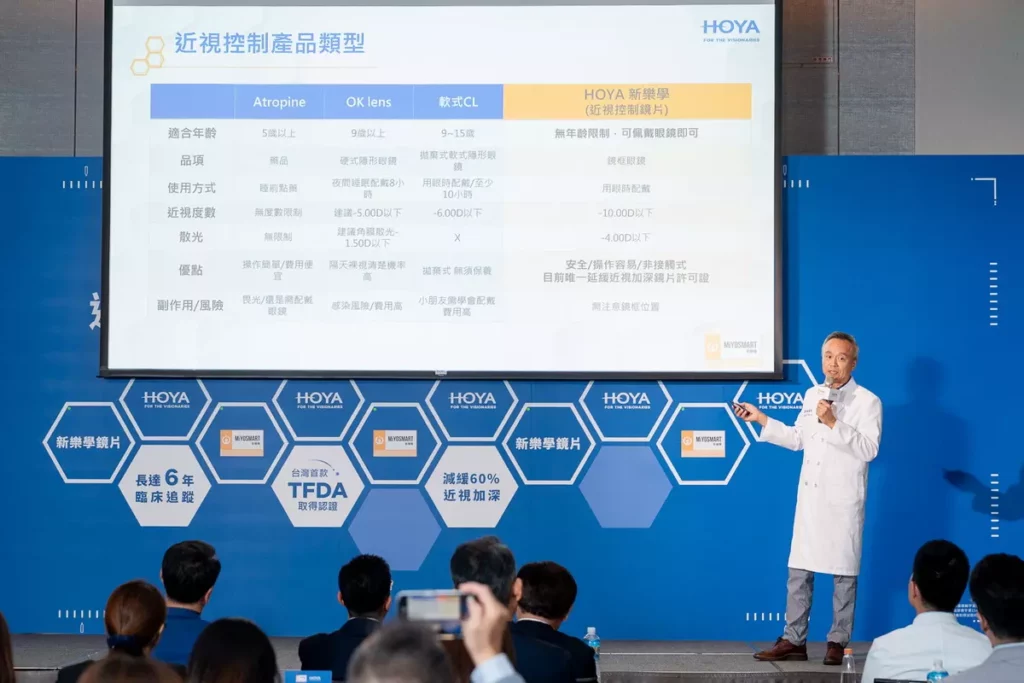 _EyePlus聚英視光眼科集團醫療長賴威廷以「近視延緩解決方案」，表示：「兒童近視確實容易在短時間內快速加深，但臨床已有多種實證方法可有效延緩，以HOYA新樂學鏡片為例，6年臨床追蹤3結果證實能有效減緩60_ 近視加深。」