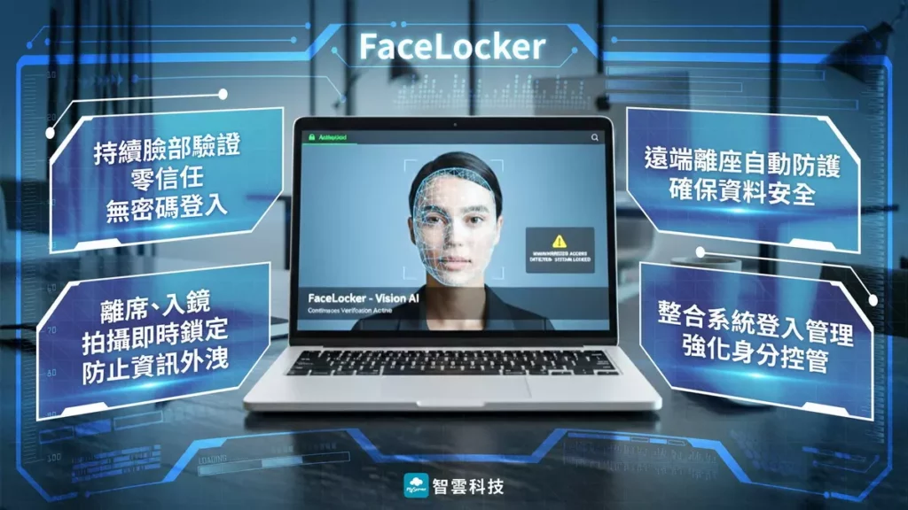 DBSAFER全新功能「FaceLocker」