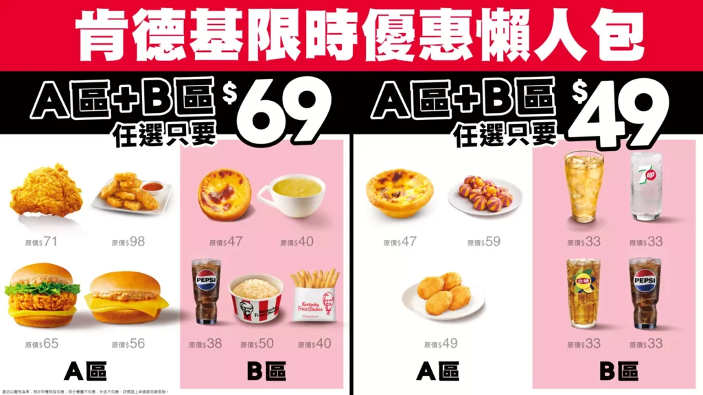 外食族體感通膨升高！肯德基「$49$69超驚點」銅板價吃爆炸雞蛋撻 