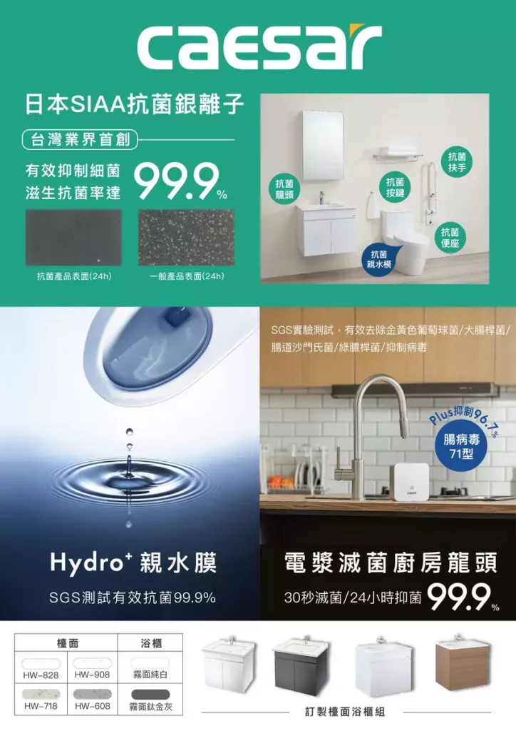 CAESAR凱撒衛浴產品上架全台特力屋門市及線上購物平台。