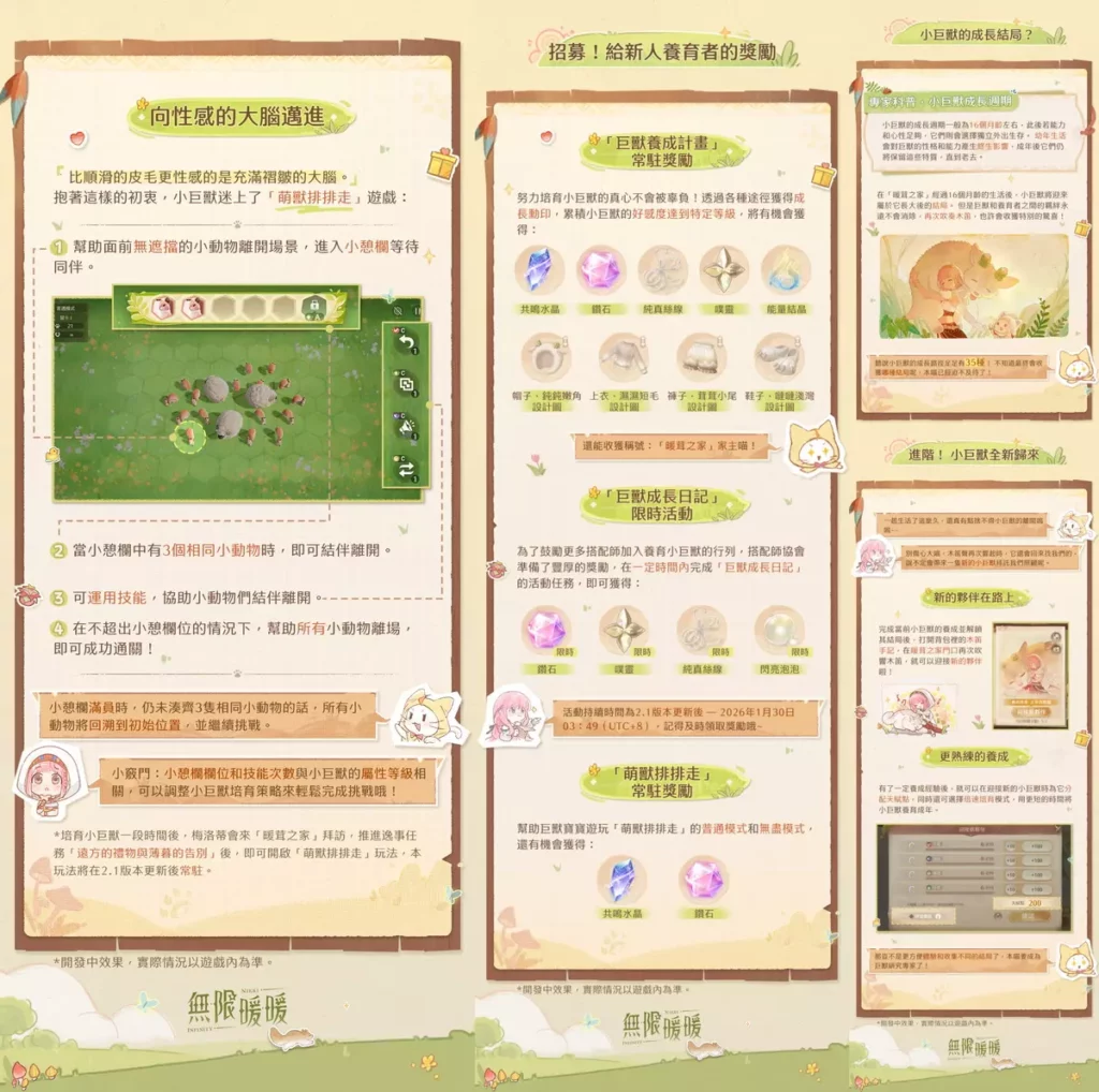 「巨獸養成計畫」開啟