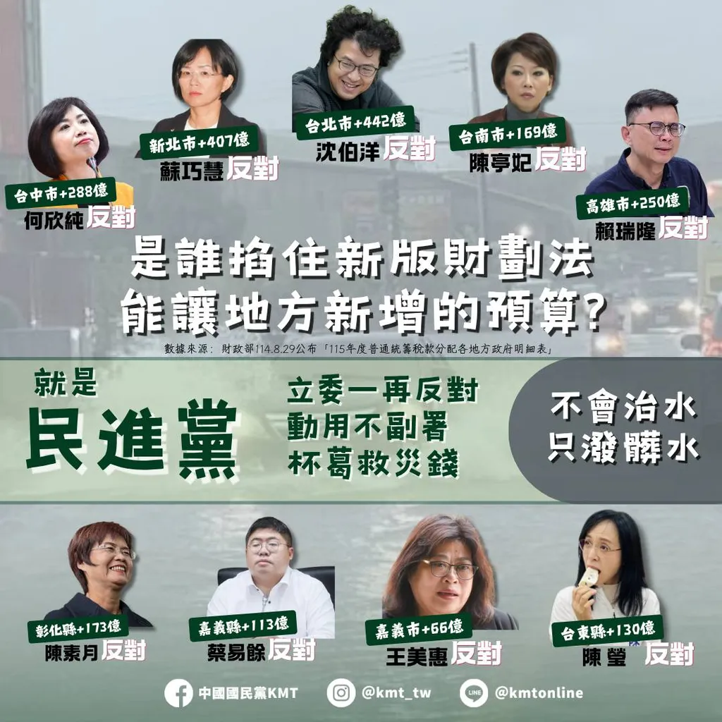賴清德問「中央拿什麼錢救災？」 國民黨：總統不盤點救災機制，只會拿天災恐嚇人民