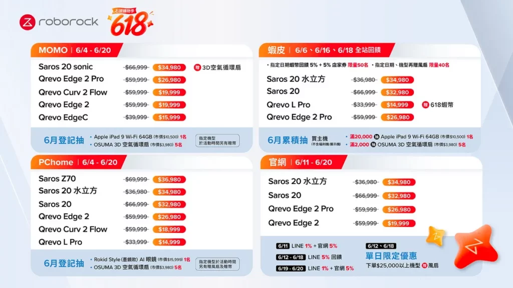 Roborock石頭科技 618 年中慶開跑攜手四大電商祭出超強優惠！