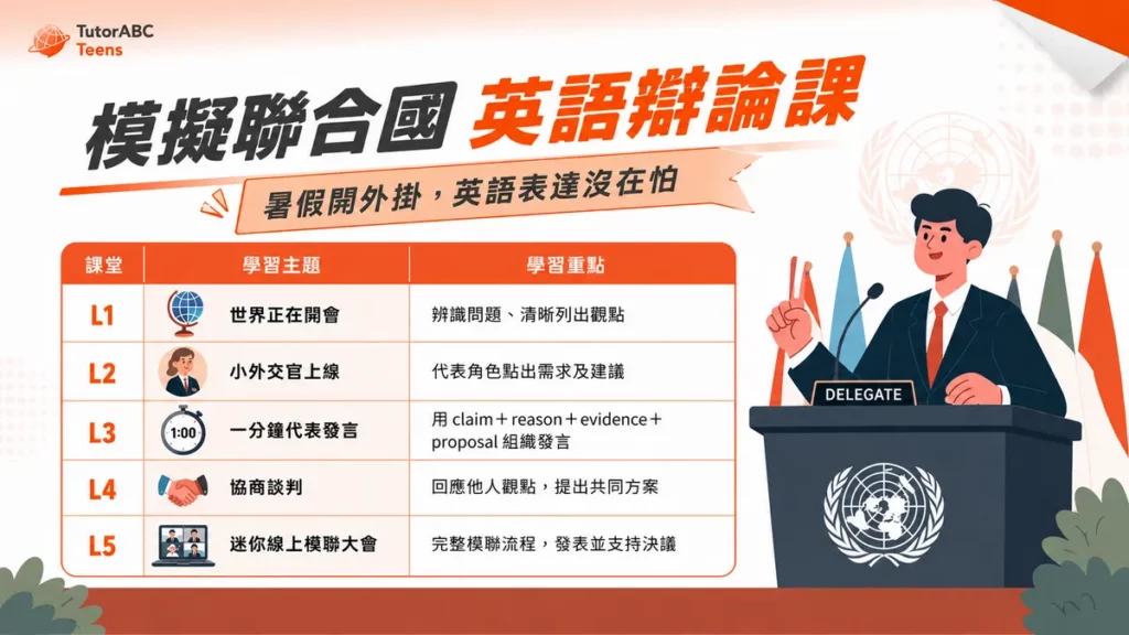 國小畢業別放空！TutorABC Teens限時贈模擬聯合國英語夏令營，豐富學習歷程