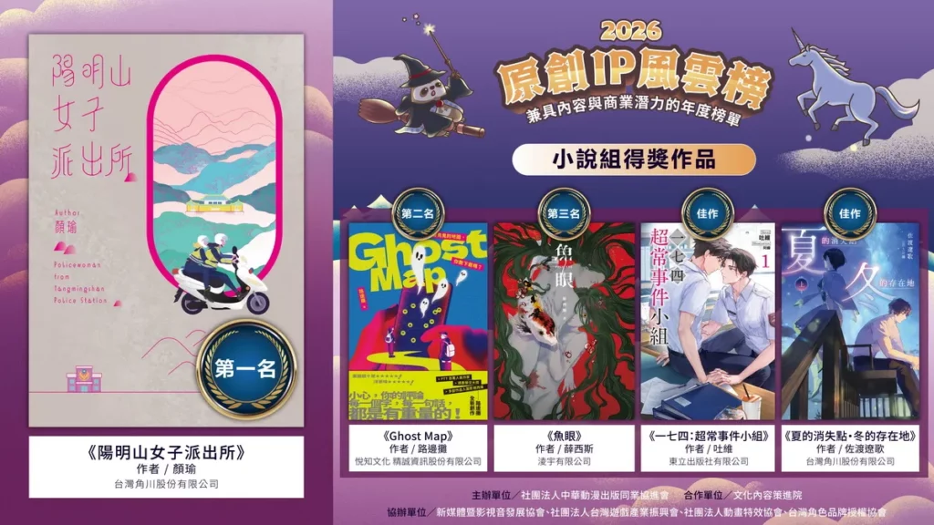 得獎榜單_小說組