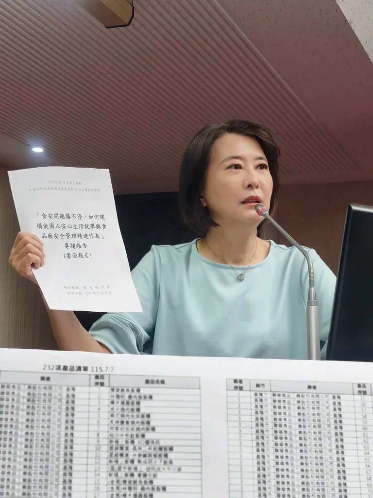 毒油風暴延燒 藍委包圍石崇良高喊「院長下台」 王鴻薇怒轟：重大食安事件報告只有2張A4紙