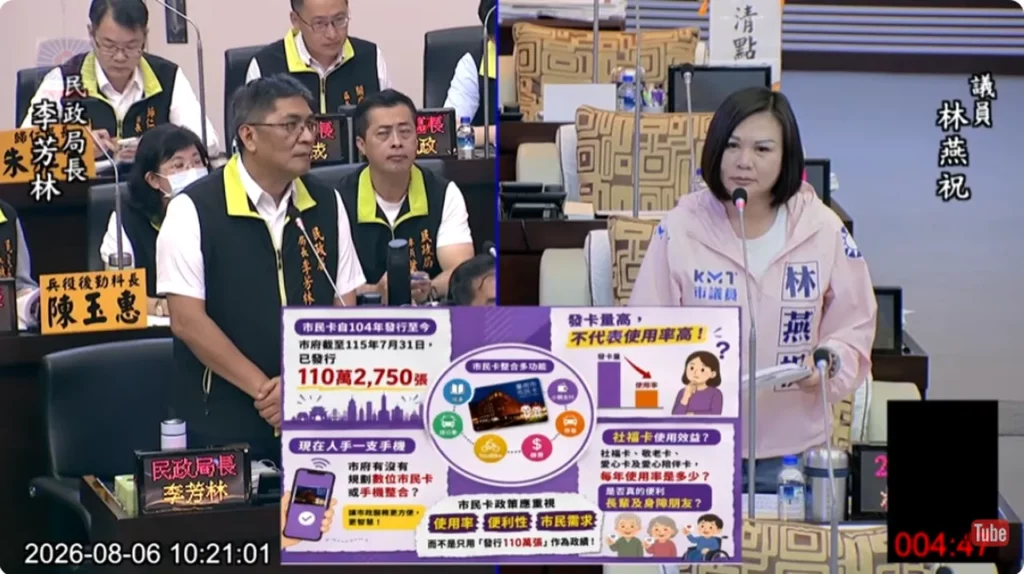 台南數位治理六都最落後 發出110萬張實體卡卻無整合 林燕祝怒轟：AI時代市民還在「卡卡卡」