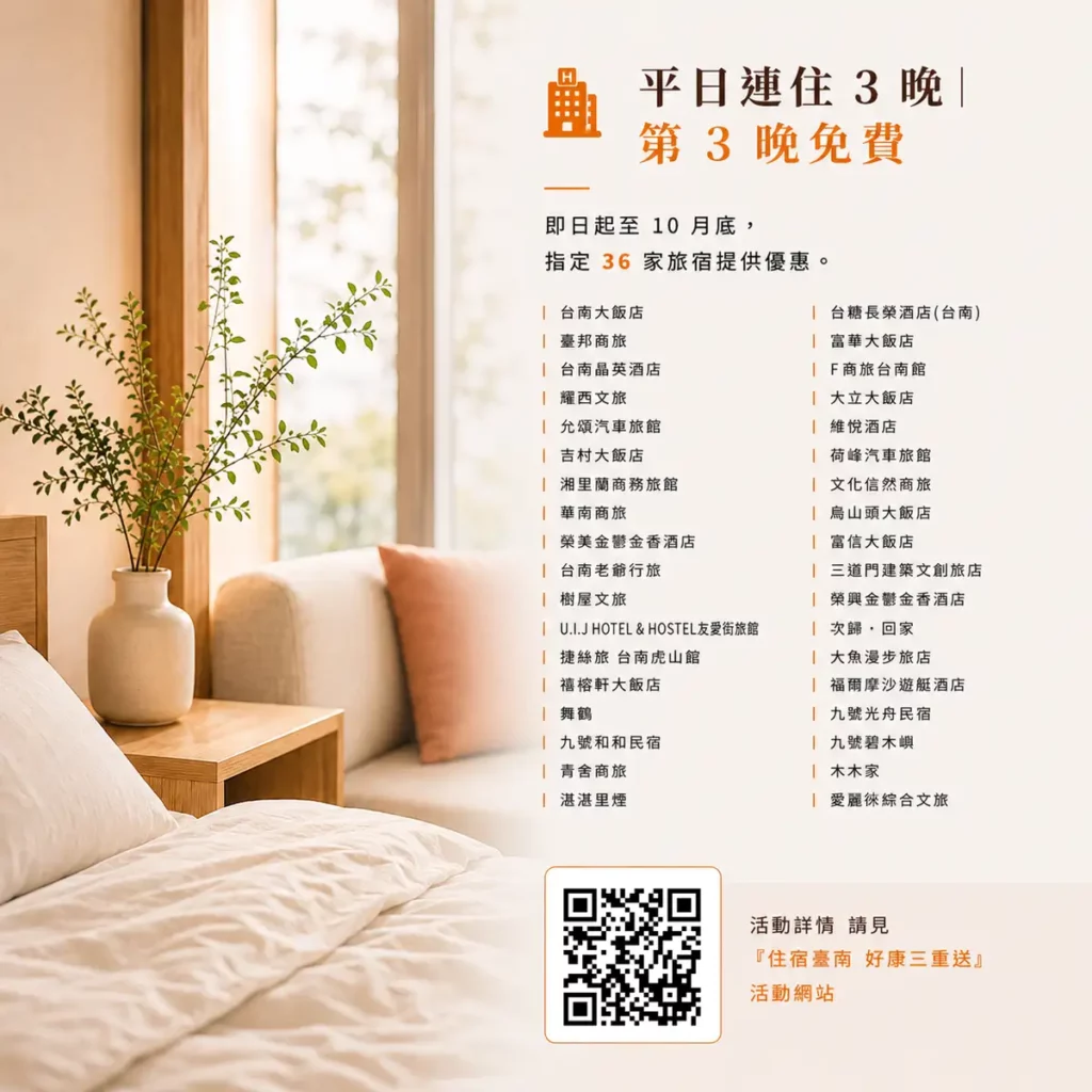 臺南市政府觀光旅遊局「平日連住3晚，第3晚免費」方案（5月至10月）36家業者參與。