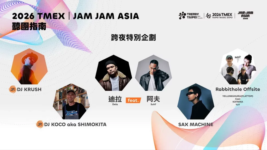 「跨夜特別企劃」今年將擴大舉辦，今年更首度新增 Flow Stage at Live House D，形成「雙場域跨夜」演出配置；透過不同類型的演出，展現臺北夜晚多元的派對文化。(北流提供)

