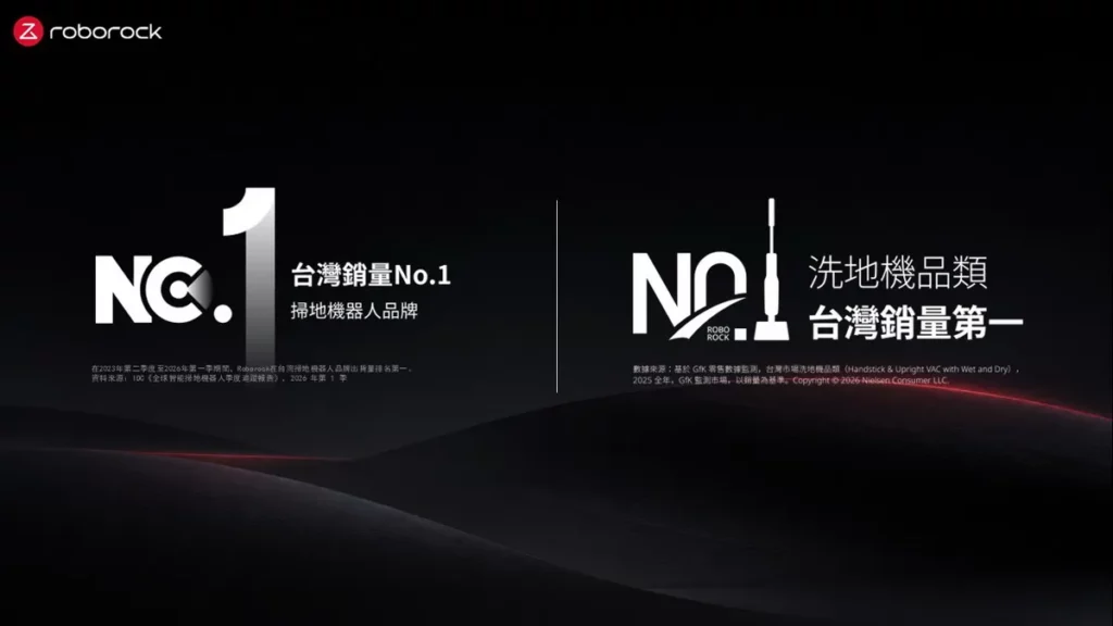 家庭清潔需求快速演變 清潔家電進入高速迭代時代Roborock石頭科技以台灣為重要驗證市場 加速新品開發