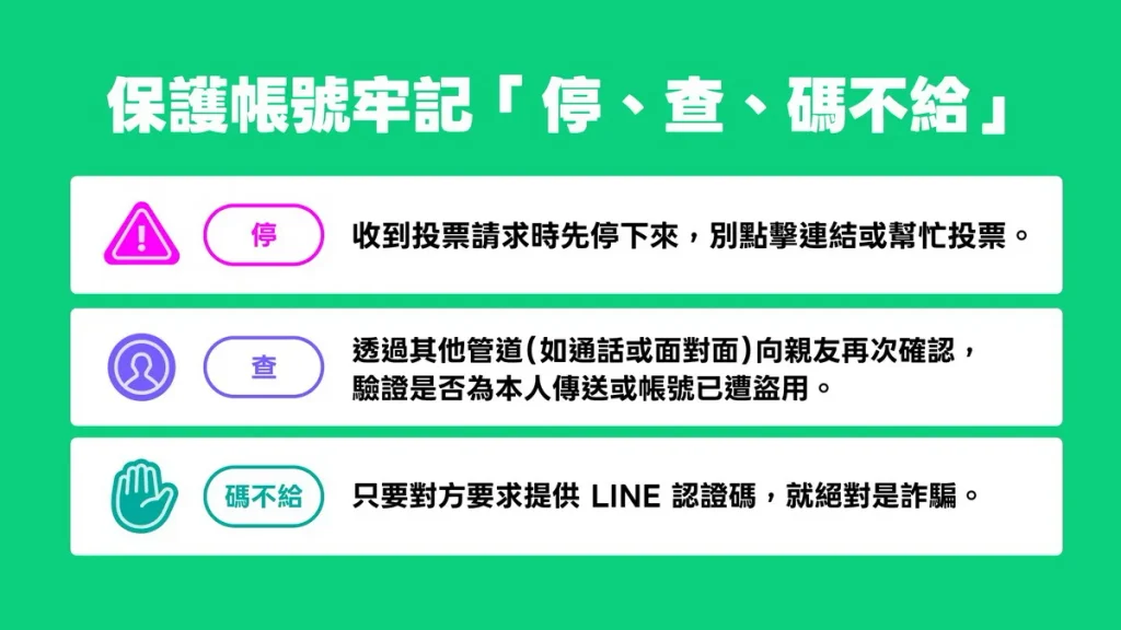 牢記「停、查、碼不給」口訣,絕不提供任何人LINE簡訊認證碼