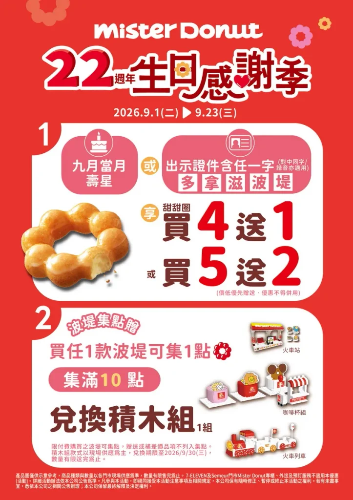 Mister Donut 22週年生日感謝季 多重好康優惠精彩登場！一起感受Ｑ彈波堤的魅力