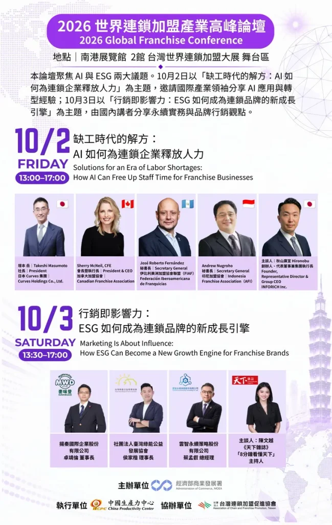 全球連鎖大咖10月齊聚台灣！CHARGESPOT創辦人.日本Curves社長來台 暢談AI.ESG轉型