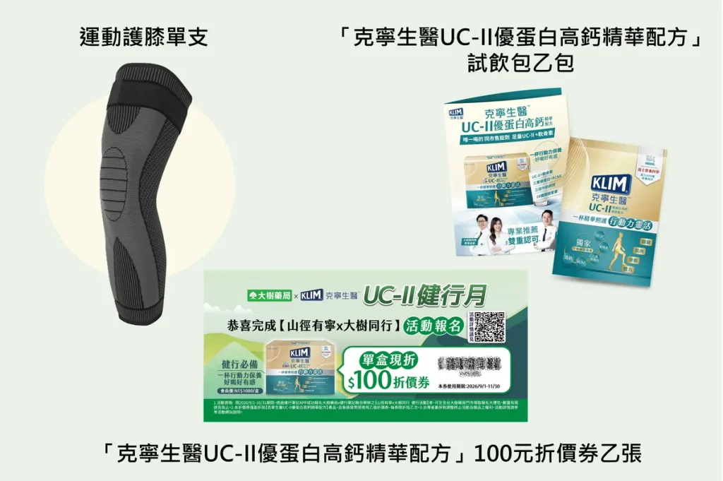 補給大禮包：運動護膝單支、「克寧生醫UC-II優蛋白高鈣精華配方」試飲包乙包、「克寧生醫UC-II優蛋白高鈣精華配方」100元折價券乙張！