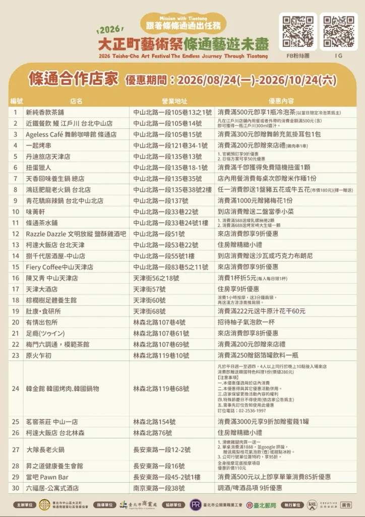 大正町藝術祭合作店家名單及優惠內容